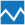 Blue square logo featuring white zigzag mountain peaks